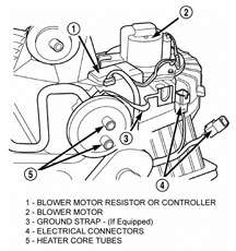 blower motor wiring diagram