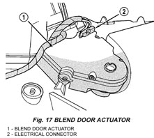 Blend door actuator
