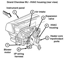 HVAC housing - rear view
