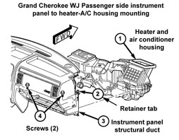 HVAC housing mounting