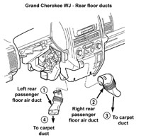 HVAC housing - rear view