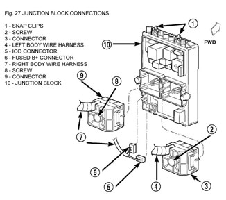 Instrument panel removal - Figure 27