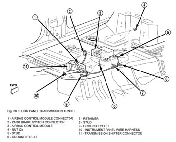 Instrument panel removal - Figure 28