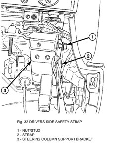 Instrument panel removal - Figure 32