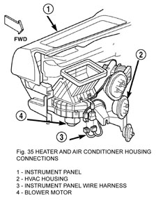 Instrument panel removal - Figure 35