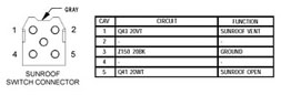 sunroof switch pinouts