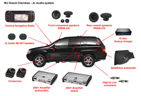 JL Audio system