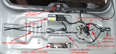 WJ liftgate components