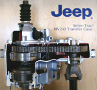 NV242 transfer case