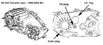 NV 147 transfer case