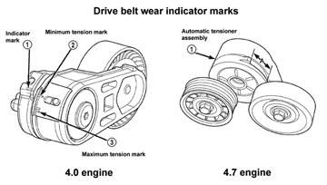 serpentine belt 4.0L