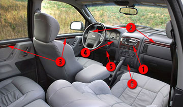 WJ interior trim, Overland